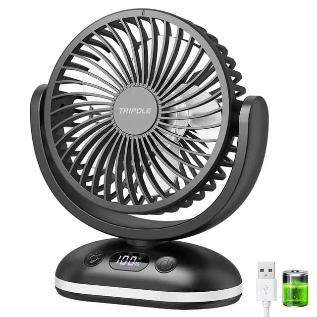 TriPole KW57 Mini Tischventilator