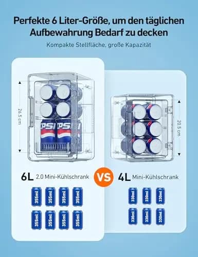 AstroAI 6L Mini Kühlschrank