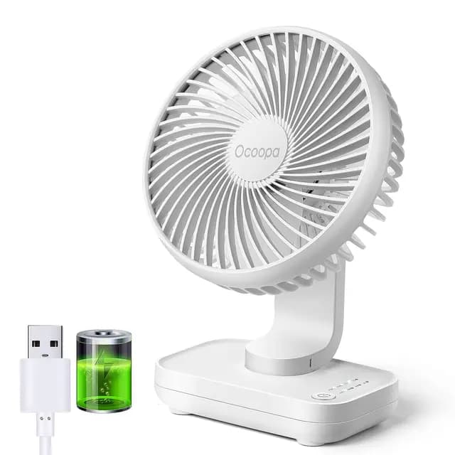 OCOOPA USB Tischventilator