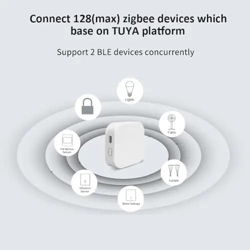 Tuya Zigbee/Bluetooth-Gateway – Intelligenter WLAN-Hub – Gateway – Unterstützt die Smart Life-App, Alexa, Home und SmartLife; ermöglicht den Anschluss von bis zu 128 Zigbee-Geräten