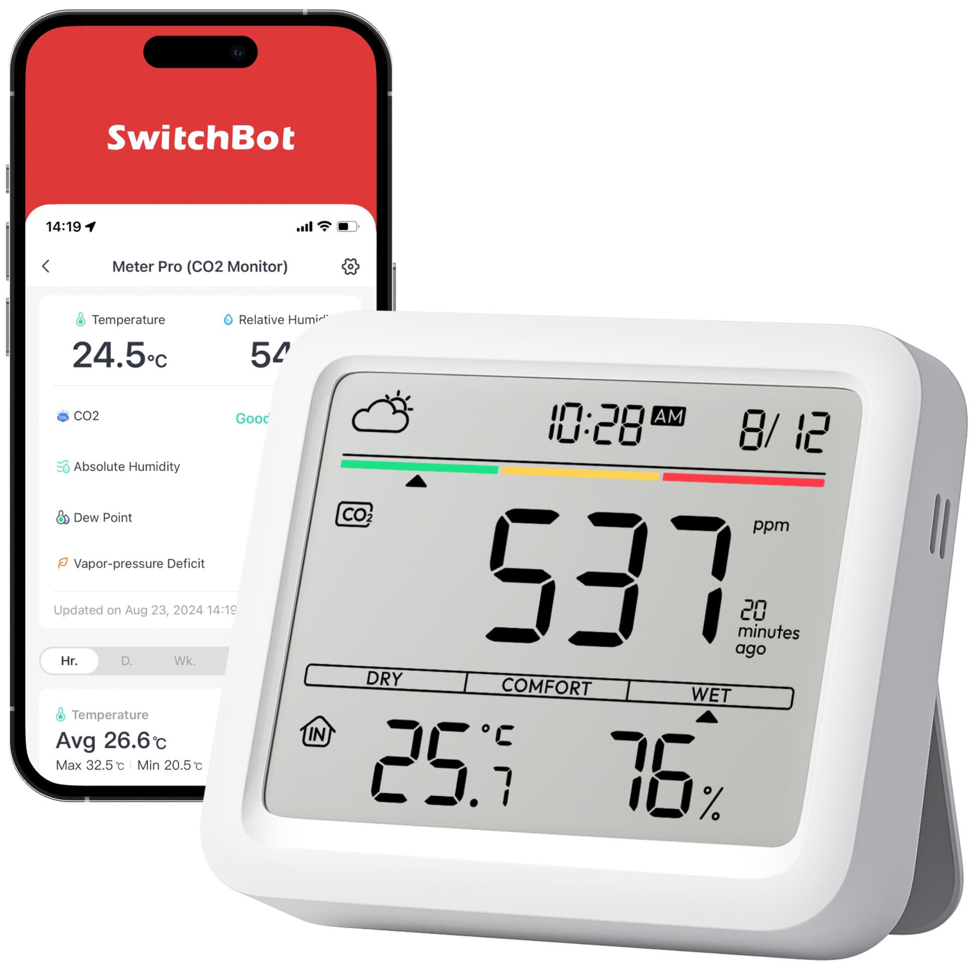 Meter Pro CO2, CO2-Messgerät – Bild 1