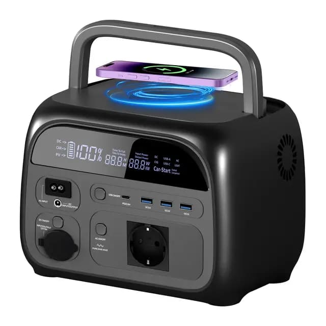 CTOLITY AP400 Solargenerator