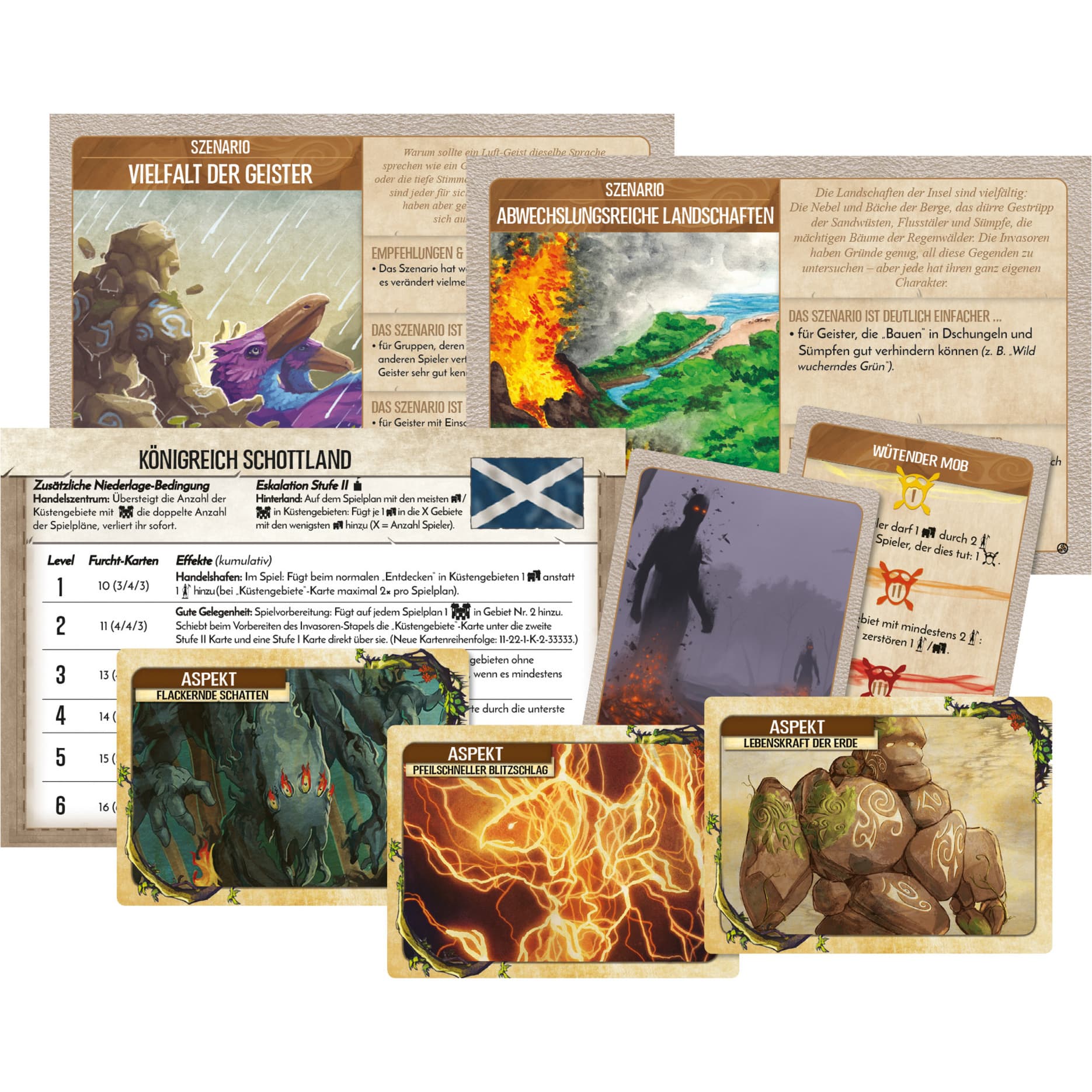 Spirit Island: Nation Schottland, Szenarien und Kartenerweiterung, Brettspiel