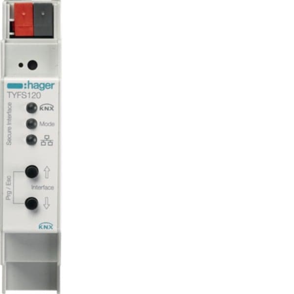KNX Internetprotokoll Schnittstelle Secure REG, Schnittstellenkarte