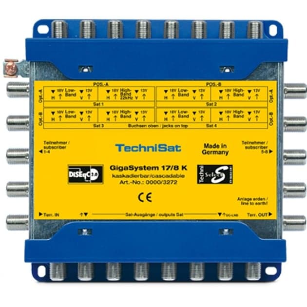 GigaSystem 17/8K, Multischalter