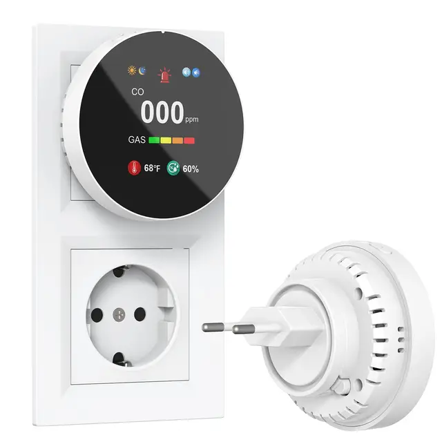 Kohlenmonoxid- und Gasmelder mit Stecker, 4-in-1 CO-Melder mit Temperatur- & Luftfeuchtigkeitssensor, mit akustischem Alarm für Haus & Wohnmobil,1er Set(Weiß)