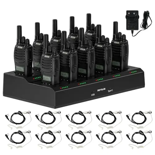 retevis h777d funkgerät professional