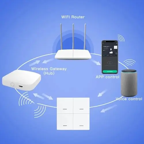 HpLive für ZigBee Szenenumschaltung für Tuya Smart 4-Gang Szenen-Schalter 12 Modi Steuerung Smart Home Automation für SmartLife Weiß