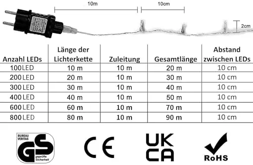 gresonic led lichterkette