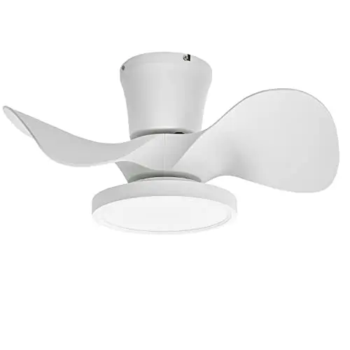 ocioc LED-Deckenventilator