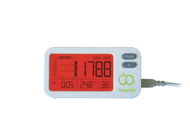 Luftqualität-Messer CO2 Plus