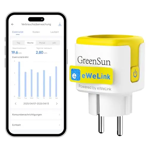 greensun wlan steckdose mit stromzähler