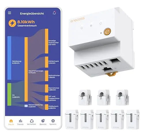 enecess e2401 energiemonitor