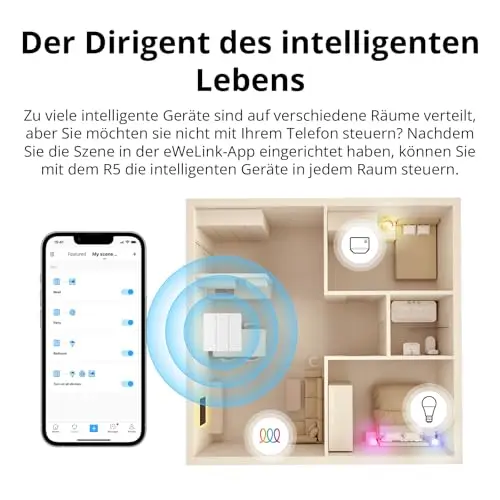 SONOFF SwitchMan R5W Wlan Scene Controller,Smart Home Szenen Fernbedienung 6 Tasten Funkschalter, Arbeiten mit SONOFF M5 Smart Wandschalter,MINIR3 Smart Switch und B05-BL-A60 Smart WLAN Glühbirne