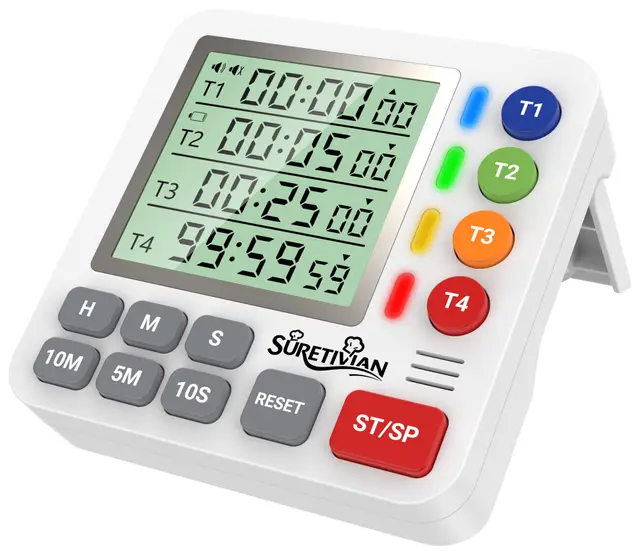 suretivian ys-166 4-kanal digitaler