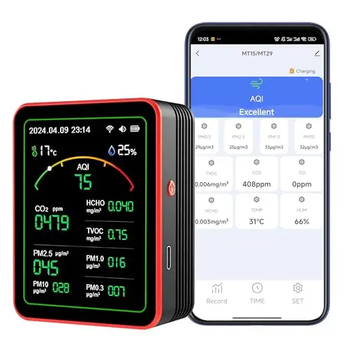 WLAN Luftqualitätsmonitor: 15 in 1 Luftqualität Messgerät Melder erkennt PM, CO2, TVOC, HCHO, PM, AQI, Temperatur und Luftfeuchtigkeit, CO2 Monitor mit App-Fernbedienung, für Smart Home Automation