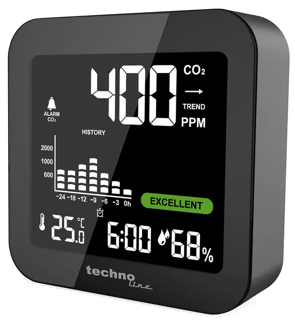 Technoline WL1025 CO₂ Messgerät mit Display – Luftqualitätsmonitor mit CO2 Sensor (400–5000 ppm), Temperatur & Luftfeuchtigkeit, 24h Historie, CO2 Alarm, Akku & USB, Raumluft Monitor