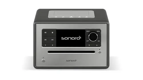 sonoro Elite Internetradio
