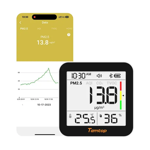 Temtop CO2 Monitor Luftqualitätsmonitor M10+, PM2.5, VOC, Temperatur & Luftfeuchtigkeit 6-in-1 Luftgütemessgerät Mit Bluetooth, Raumluftmessgerät Für Innenräume