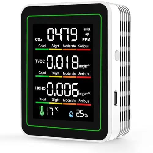 5-in-1 Indoor Air Quality Monitor, CO2 Monitor Portable CO2 Monitor with Formaldehyde TVOC Tester, Temperature Humidity Detector-Professional Clean Air Meter for Confined Space (White)