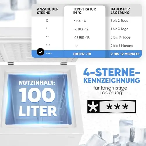 Bomann, 100L Gefriertruhe weiß GT7355 – 4 Sterne, Temperatur ≤ -18°C, Gefriervermögen 4,5 kg/24h, Kontrollleuchte, Temperatureinstellung, abnehmbar, Rollen, ideal für die Familie