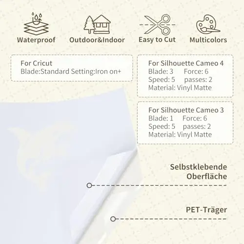 IModeur PET-Träger Vinylfolie Plotter
