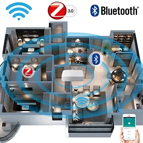 KETOTEK Tuya ZigBee WLAN Bluetooth Gateway Hub, Smart Life APP Steuerung, Nur für Tuya-kompatible Geräte