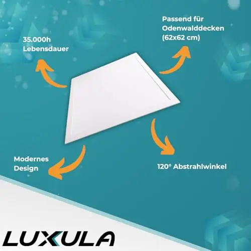 luxula 6x led panel 62x62cm