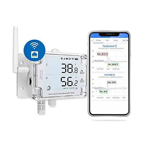 ubibot gs1-aeth thermo-hygrometer
