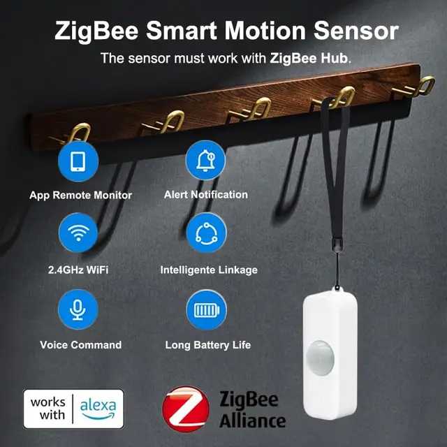 ZigBee Smart Bewegungssensor, Infrarot-Bewegungssensor für das Heim-Alarmsystem,Mini-Kontaktsensor-Detektor mit App-Fernüberwachung,Benachrichtigungsalarm,kompatibel Alexa.ZigBee Hub erforderlich.1PCS
